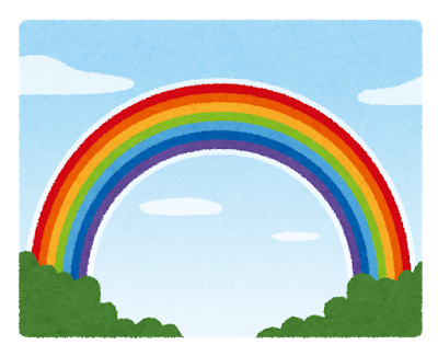 夏の季語 虹 朝虹 夕虹 セクト ポクリット 夏の季語 虹 朝虹 夕虹 セクト ポクリット